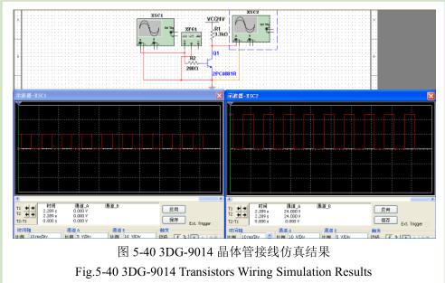 凹版印刷機干燥系統調試