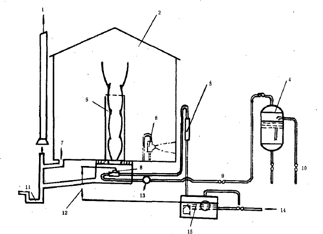 光學設備鹽霧試驗裝置